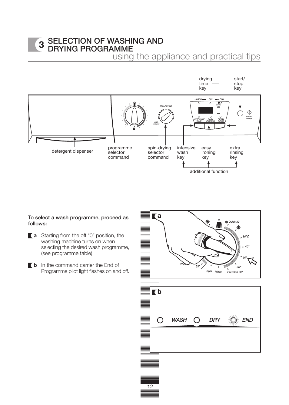 Using the appliance and practical tips, Selection of washing and drying programme, End dry wash | CDA CI230 User Manual | Page 12 / 28