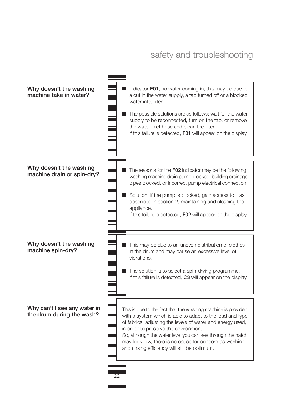 Safety and troubleshooting | CDA CI230 User Manual | Page 22 / 28