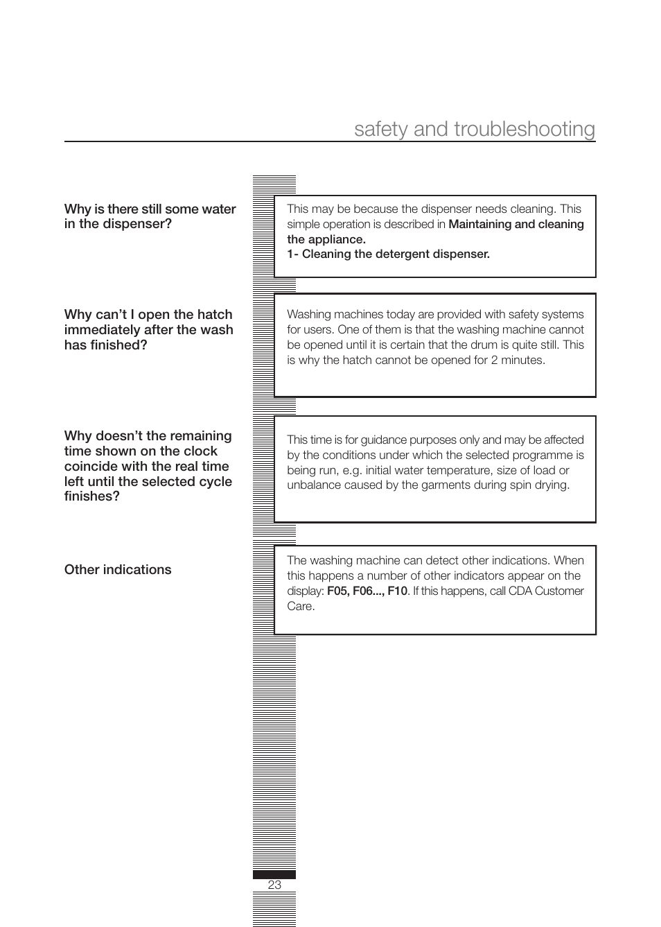 Safety and troubleshooting | CDA CI230 User Manual | Page 23 / 28
