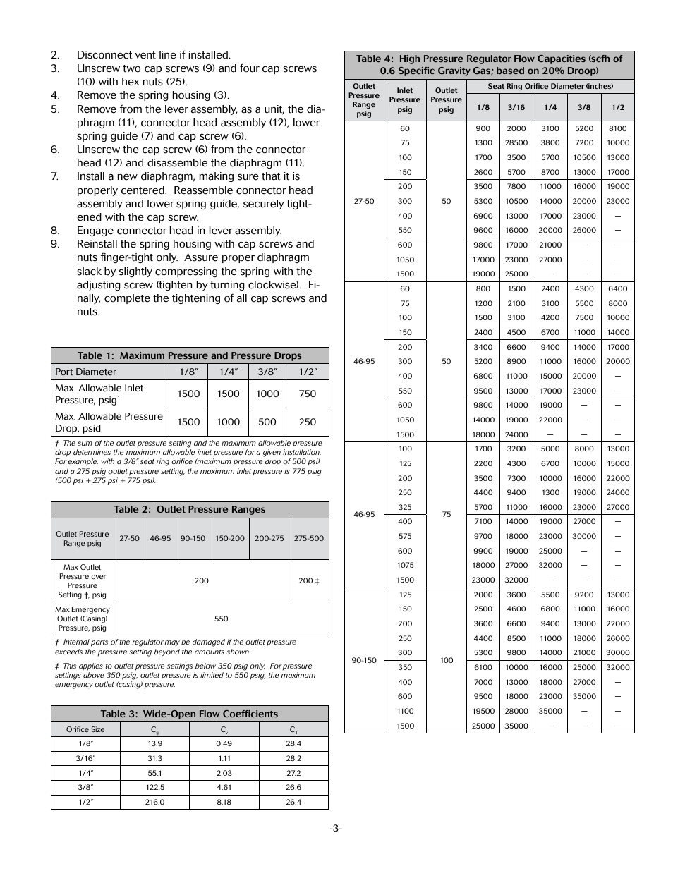 Table 2: outlet pressure ranges, Table 3: wide-open flow coefficients | Jordan Valve Mark 630 Series - Gas Service/High Pressure Regulator User Manual | Page 3 / 5