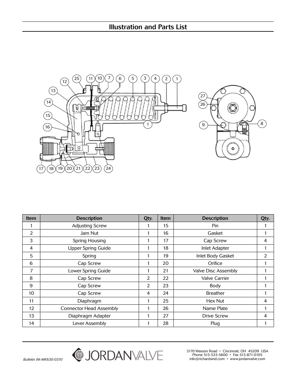 Illustration and parts list | Jordan Valve Mark 630 Series - Gas Service/High Pressure Regulator User Manual | Page 5 / 5