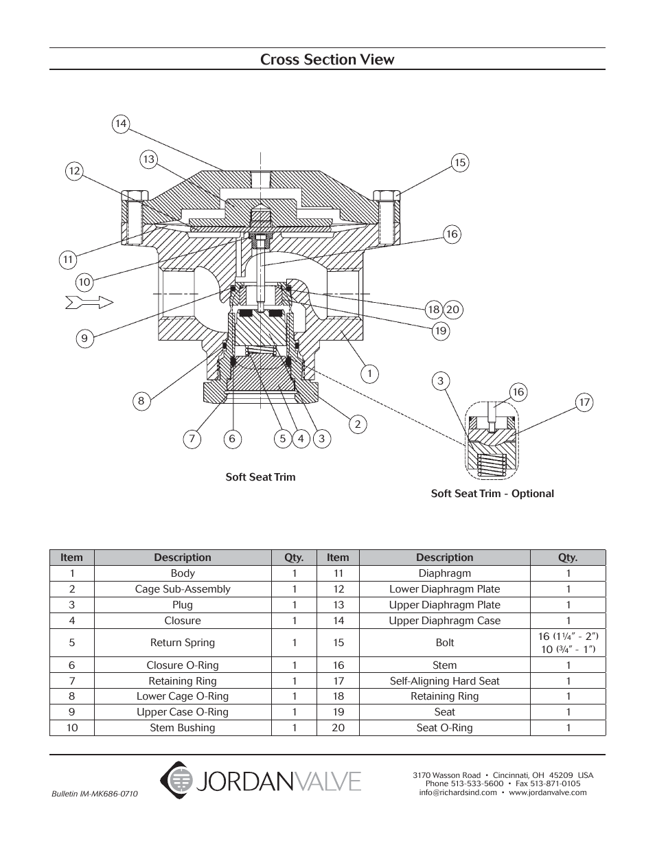 Jordan Valve Mark 686 Series – Air Loaded Globe Regulator User Manual | Page 4 / 4