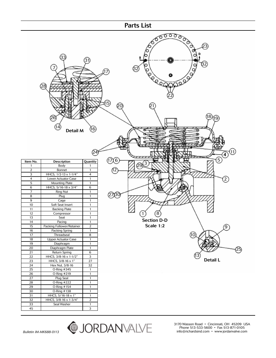 Parts list | Jordan Valve Mark 688 Series - Piloted Soft Seat Regulator User Manual | Page 4 / 11