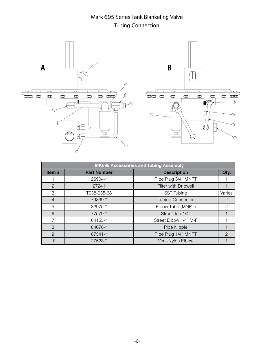 Jordan Valve Mark 695 Series - Piloted Tank Blanketing Regulator User Manual | Page 6 / 9