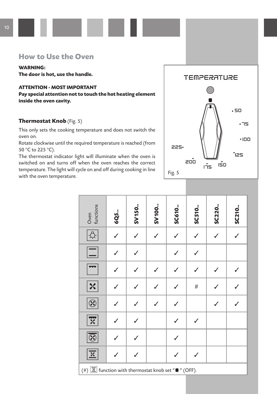 How to use the oven | CDA SC610 User Manual | Page 10 / 48
