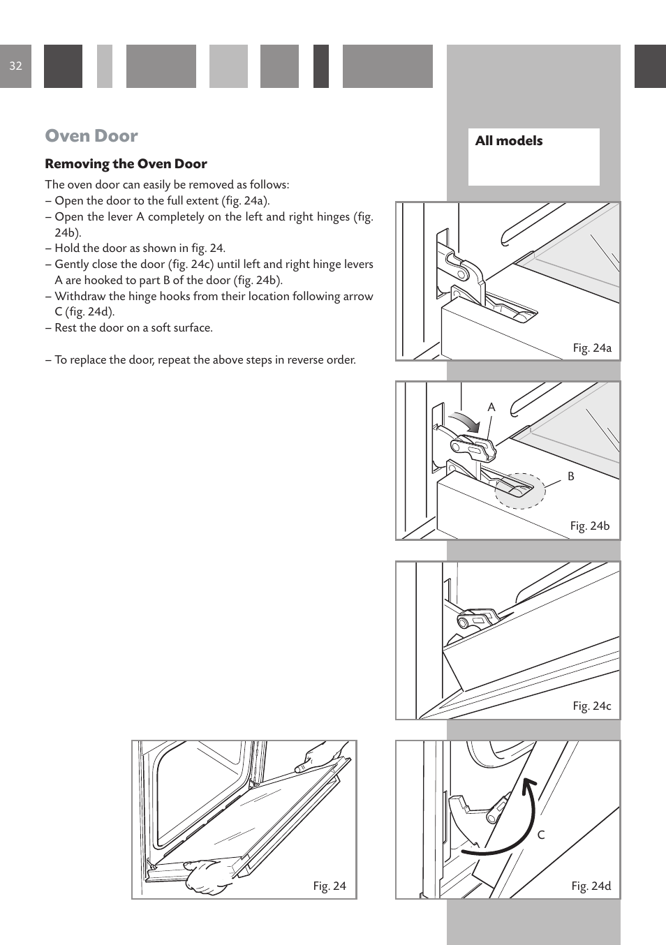 Oven door | CDA SC610 User Manual | Page 32 / 48