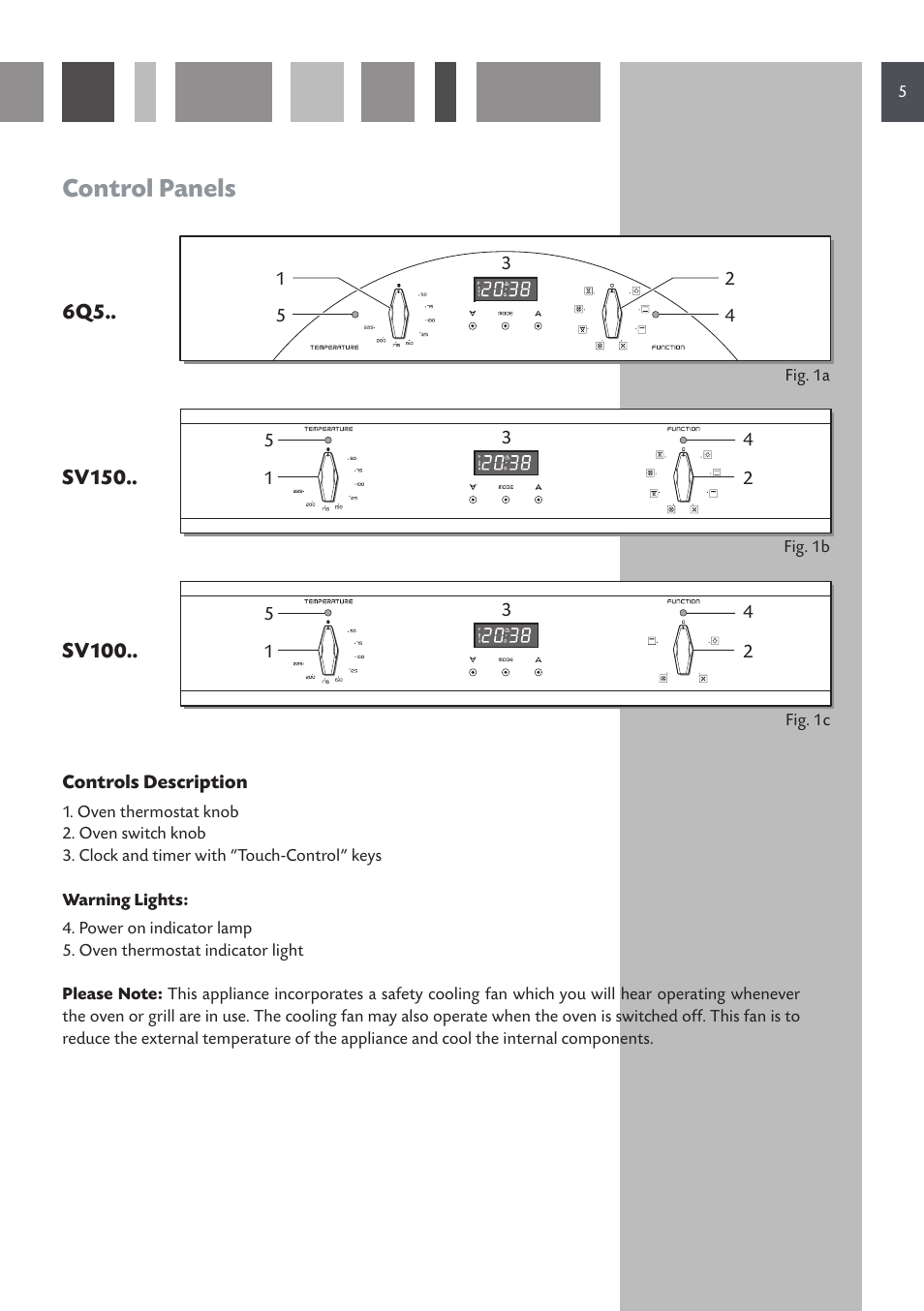 Control panels | CDA SC610 User Manual | Page 5 / 48