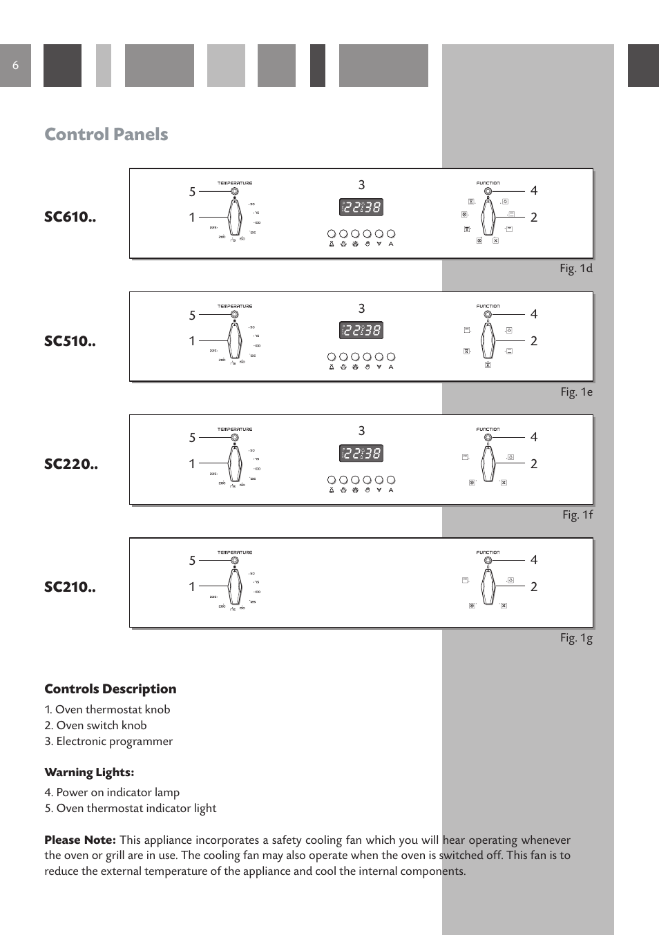 Control panels | CDA SC610 User Manual | Page 6 / 48