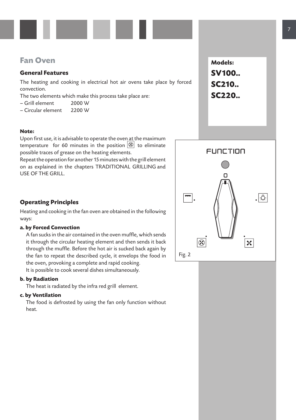 Fan oven | CDA SC610 User Manual | Page 7 / 48