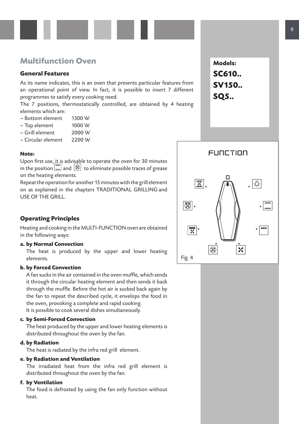 Multifunction oven | CDA SC610 User Manual | Page 9 / 48