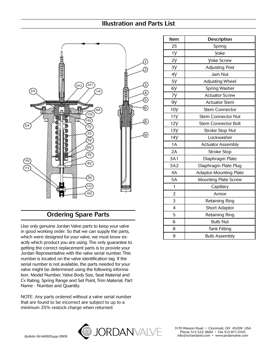 Ordering spare parts, Illustration and parts list | Jordan Valve Mark 80 Series – Self Operated Temperature Regulator User Manual | Page 2 / 2