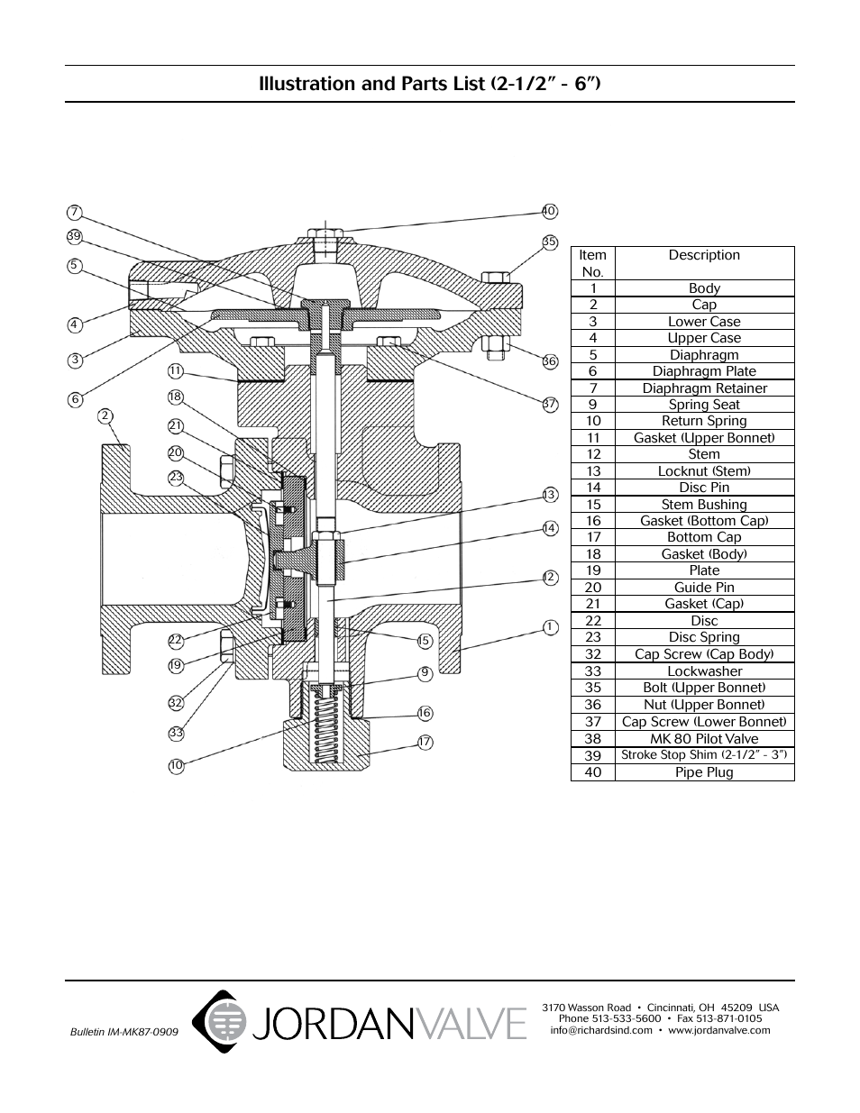 Illustration and parts list (2-1/2” - 6”) | Jordan Valve Mark 87 Series - Piloted Temperature Regulator User Manual | Page 6 / 6