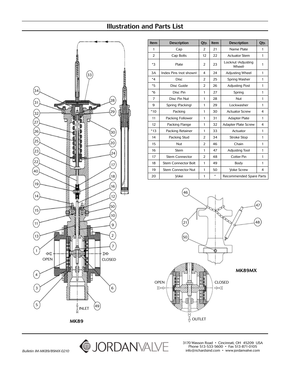 Illustration and parts list, Mk89mx, Mk89 | Jordan Valve Mark 89 Series- Three-Way Temperature Regulator User Manual | Page 4 / 4