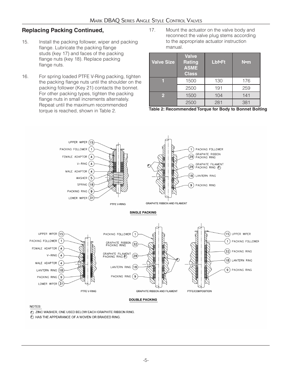 Jordan Valve Mark DBAQ Series Angle Style Control Valve User Manual | Page 5 / 8