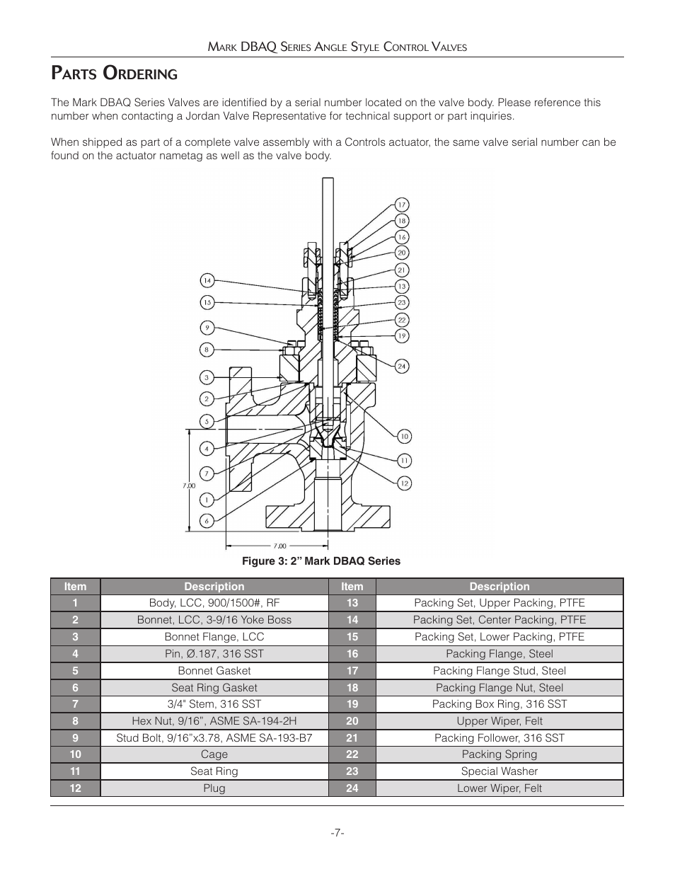 Arts, Rdering | Jordan Valve Mark DBAQ Series Angle Style Control Valve User Manual | Page 7 / 8