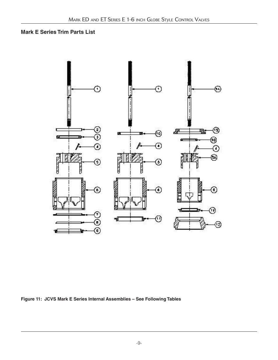 Jordan Valve Mark ED & ET Series Globe Style Control Valve (1-6) User Manual | Page 9 / 13
