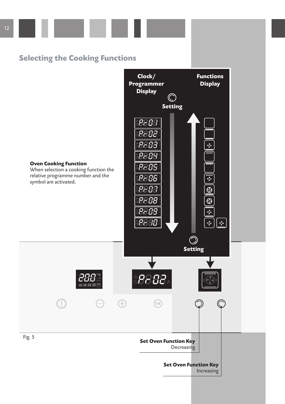 Selecting the cooking functions | CDA 6V6 User Manual | Page 12 / 44