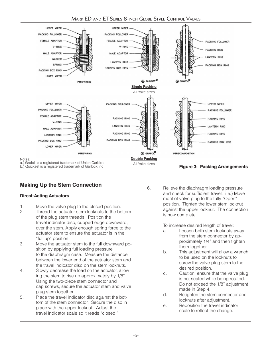 Jordan Valve Mark ED & ET Series (8) Globe Style Control Valve User Manual | Page 5 / 11