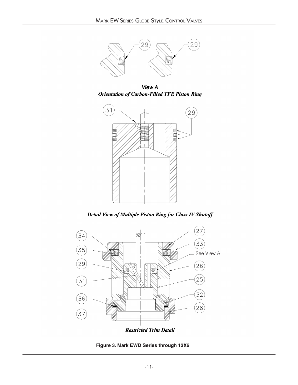 Jordan Valve Mark EW Series Globe Style Панель управления User Manual | Page 11 / 17