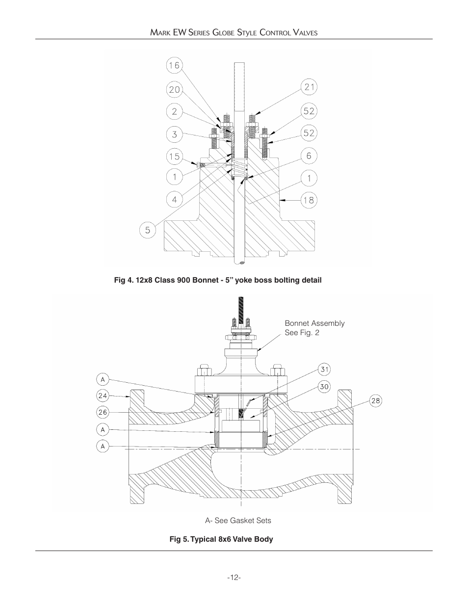 Jordan Valve Mark EW Series Globe Style Панель управления User Manual | Page 12 / 17