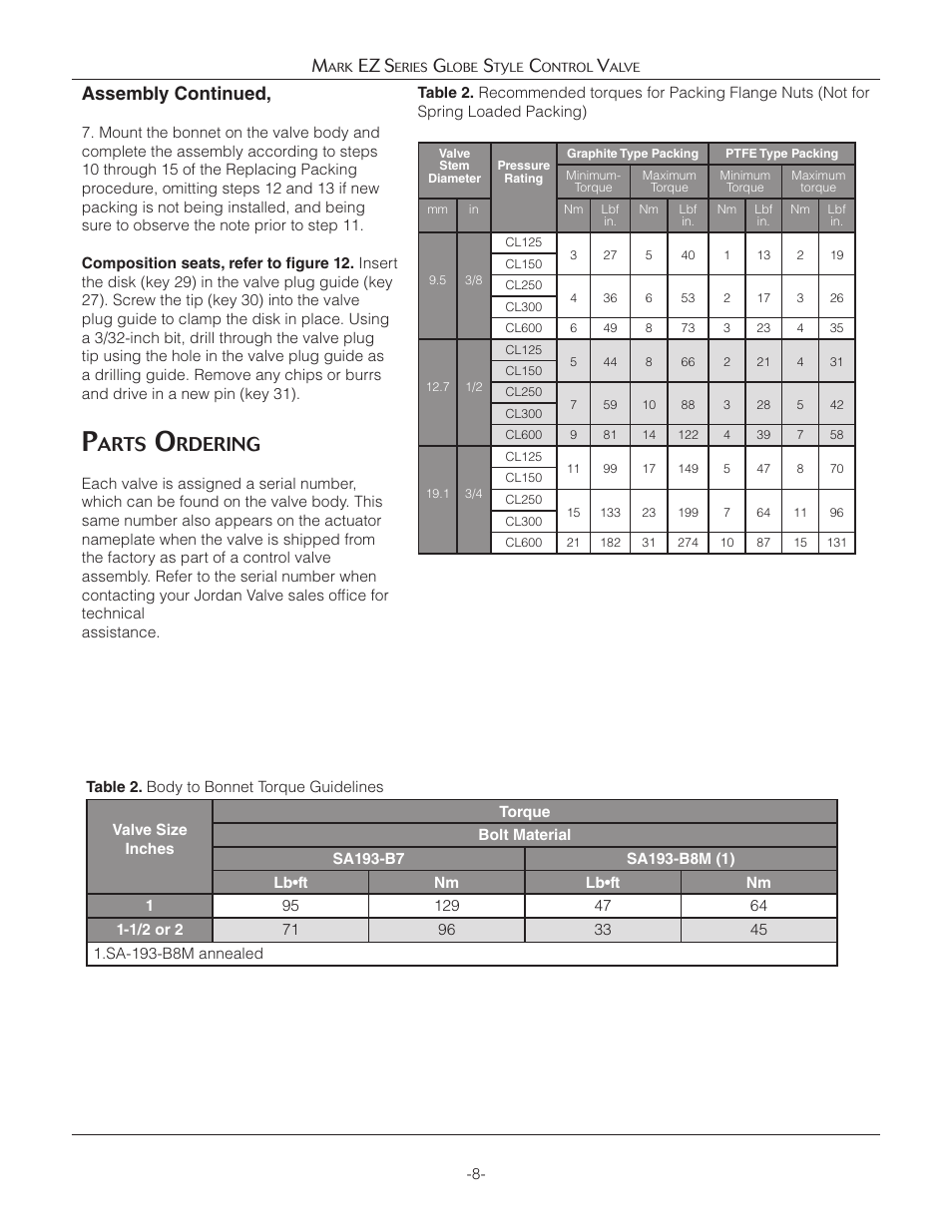 Arts, Rdering, Assembly continued | Ez s | Jordan Valve Mark EZ Series Globe Style Control Valve User Manual | Page 8 / 21