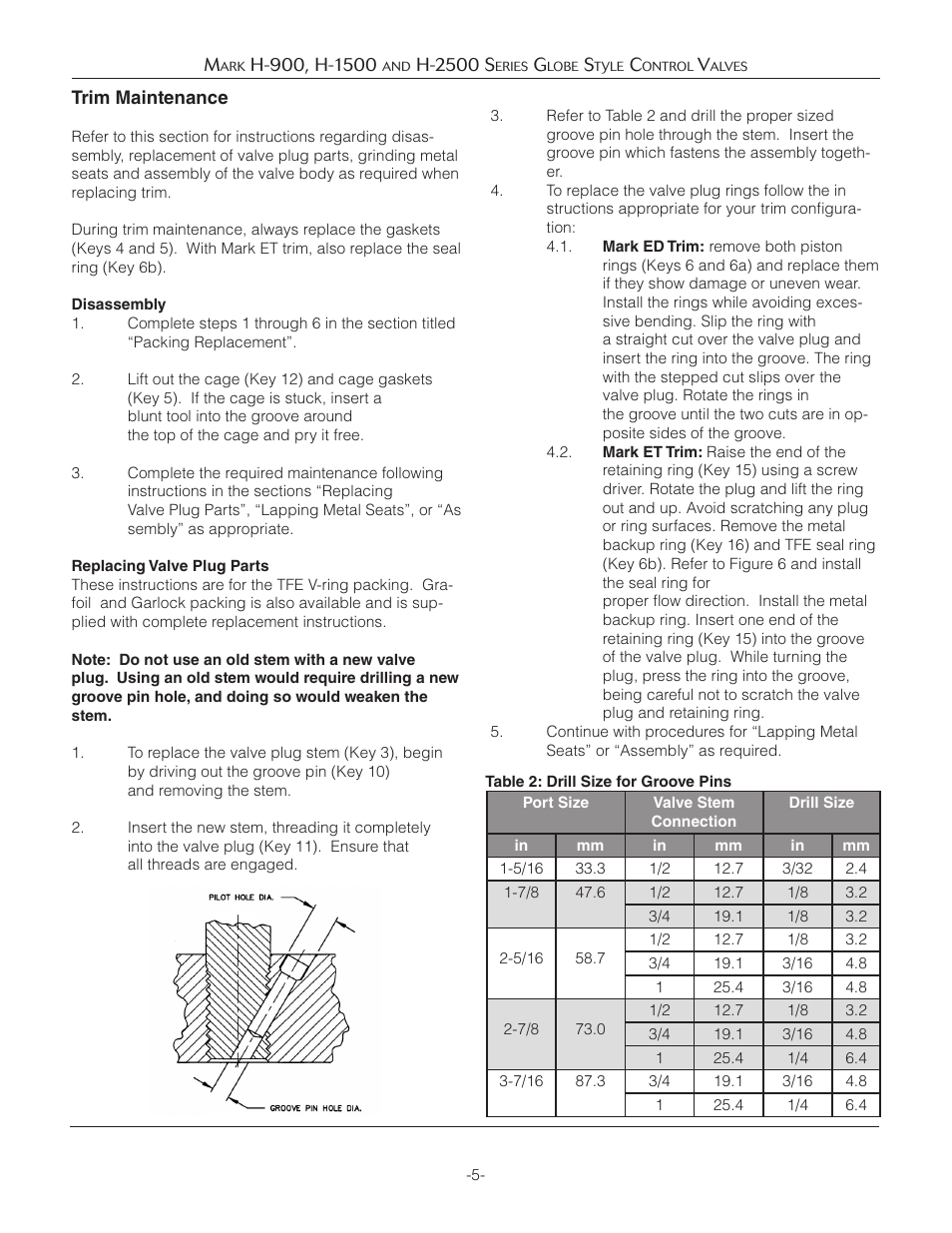 Jordan Valve Mark H-900 Series Globe Style Панель управления User Manual | Page 5 / 13