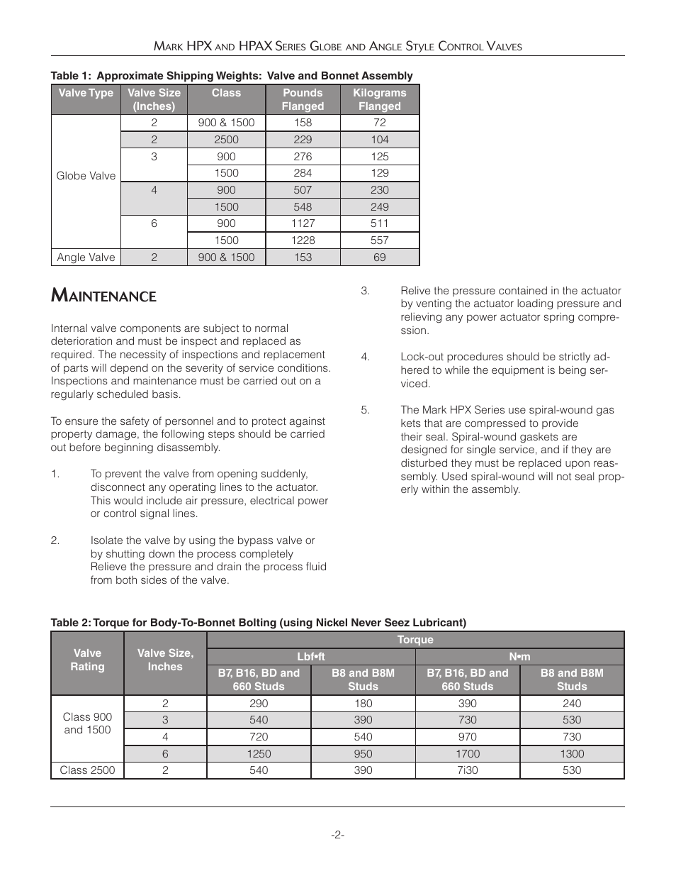 Aintenance | Jordan Valve Mark HPX and HPAX Series Globe & Angle Style Панель управления User Manual | Page 2 / 18