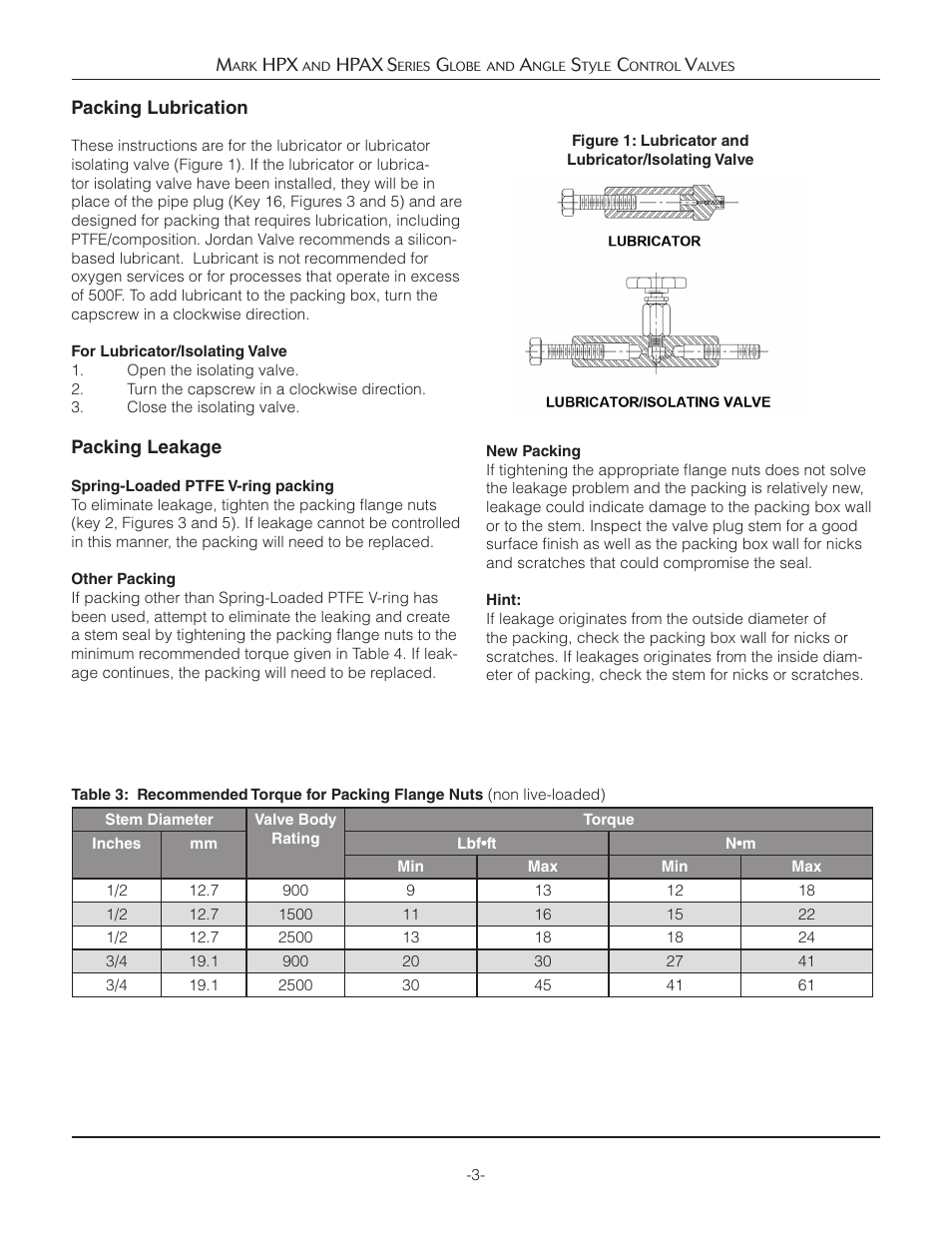Jordan Valve Mark HPX and HPAX Series Globe & Angle Style Панель управления User Manual | Page 3 / 18