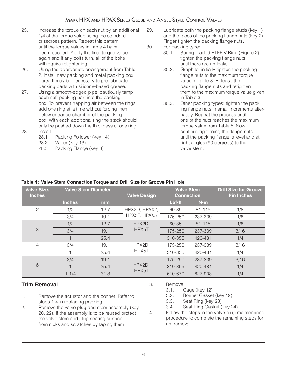 Jordan Valve Mark HPX and HPAX Series Globe & Angle Style Панель управления User Manual | Page 6 / 18