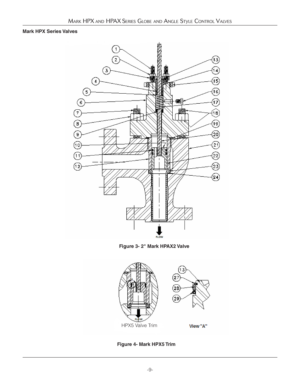 Jordan Valve Mark HPX and HPAX Series Globe & Angle Style Панель управления User Manual | Page 9 / 18