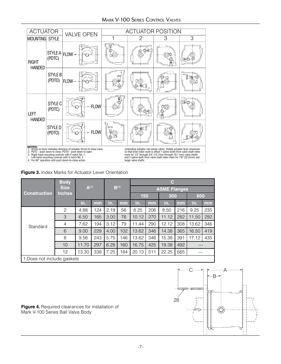 Jordan Valve Mark V-100 Series Control Valve User Manual | Page 7 / 16