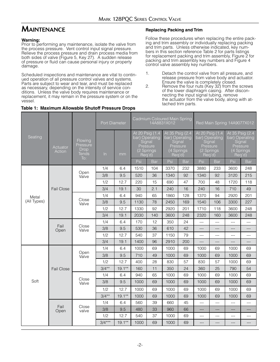 Aintenance, 128pqc s | Jordan Valve Mark 128PQC Series Control Valve User Manual | Page 2 / 9