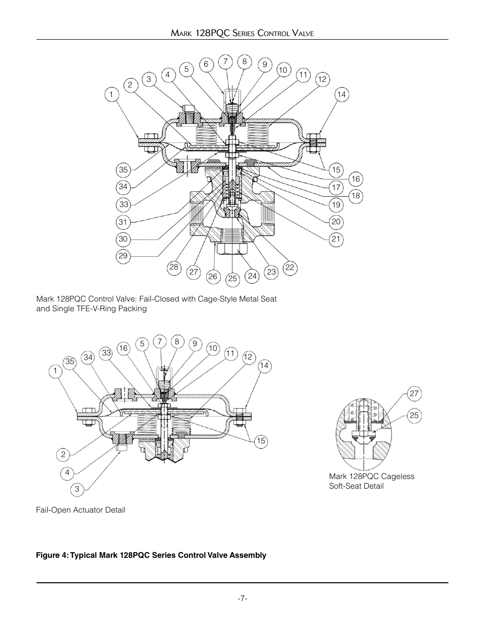 Jordan Valve Mark 128PQC Series Control Valve User Manual | Page 7 / 9