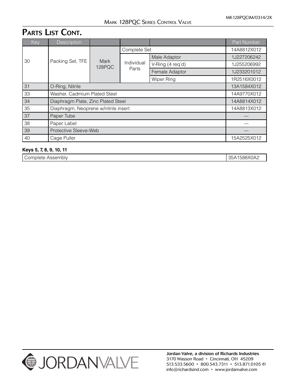 Jordan Valve Mark 128PQC Series Control Valve User Manual | Page 9 / 9