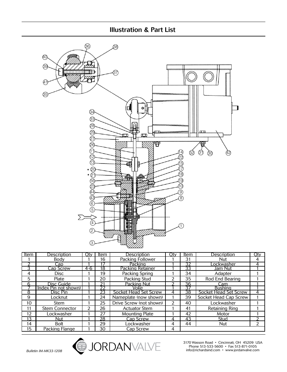 Illustration & part list | Jordan Valve Mark 33 Series – Boiler Feedwater Control Valve User Manual | Page 5 / 5