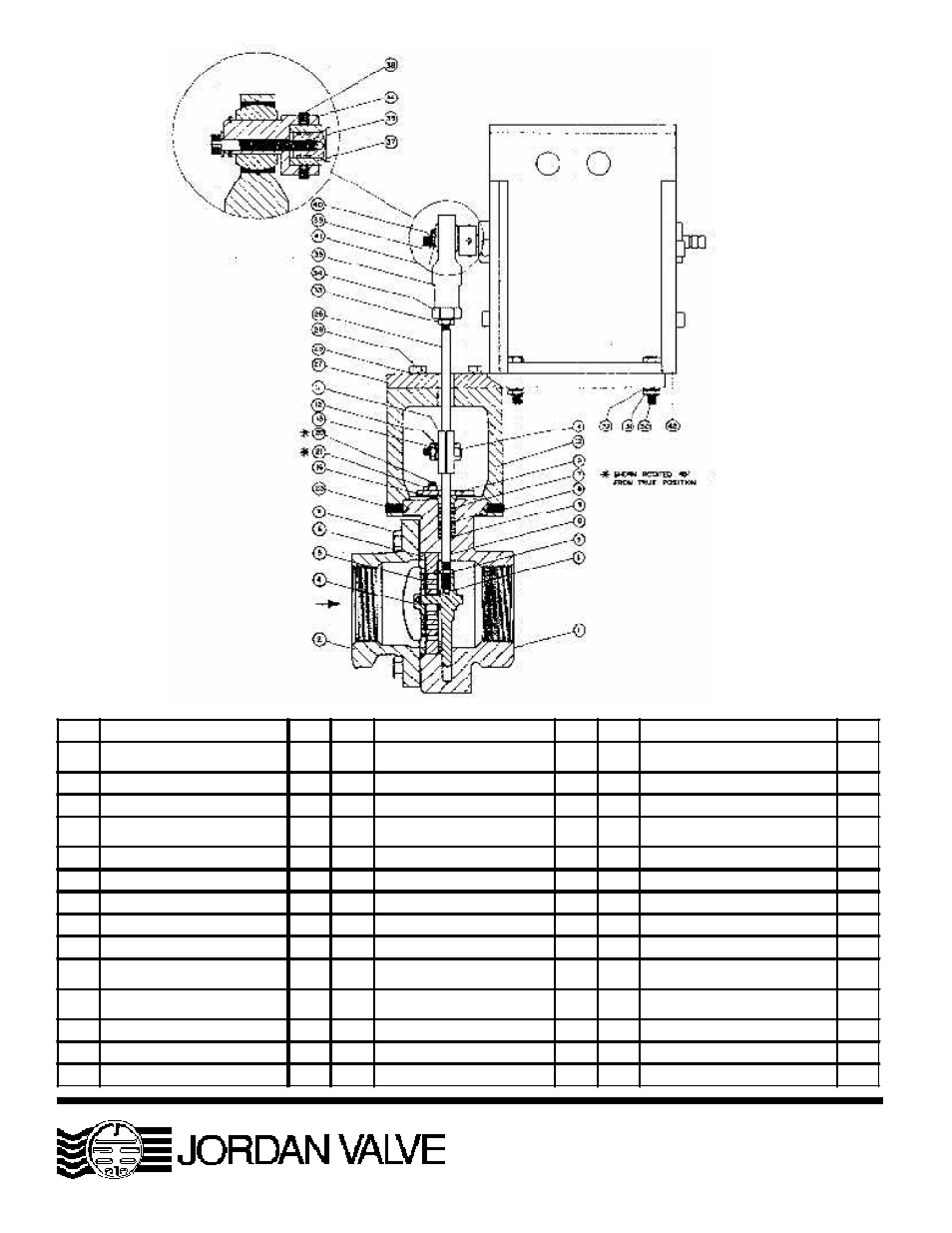 Jordan Valve Mark 33 Series – Boiler Feedwater Control Valve User Manual | Page 4 / 4