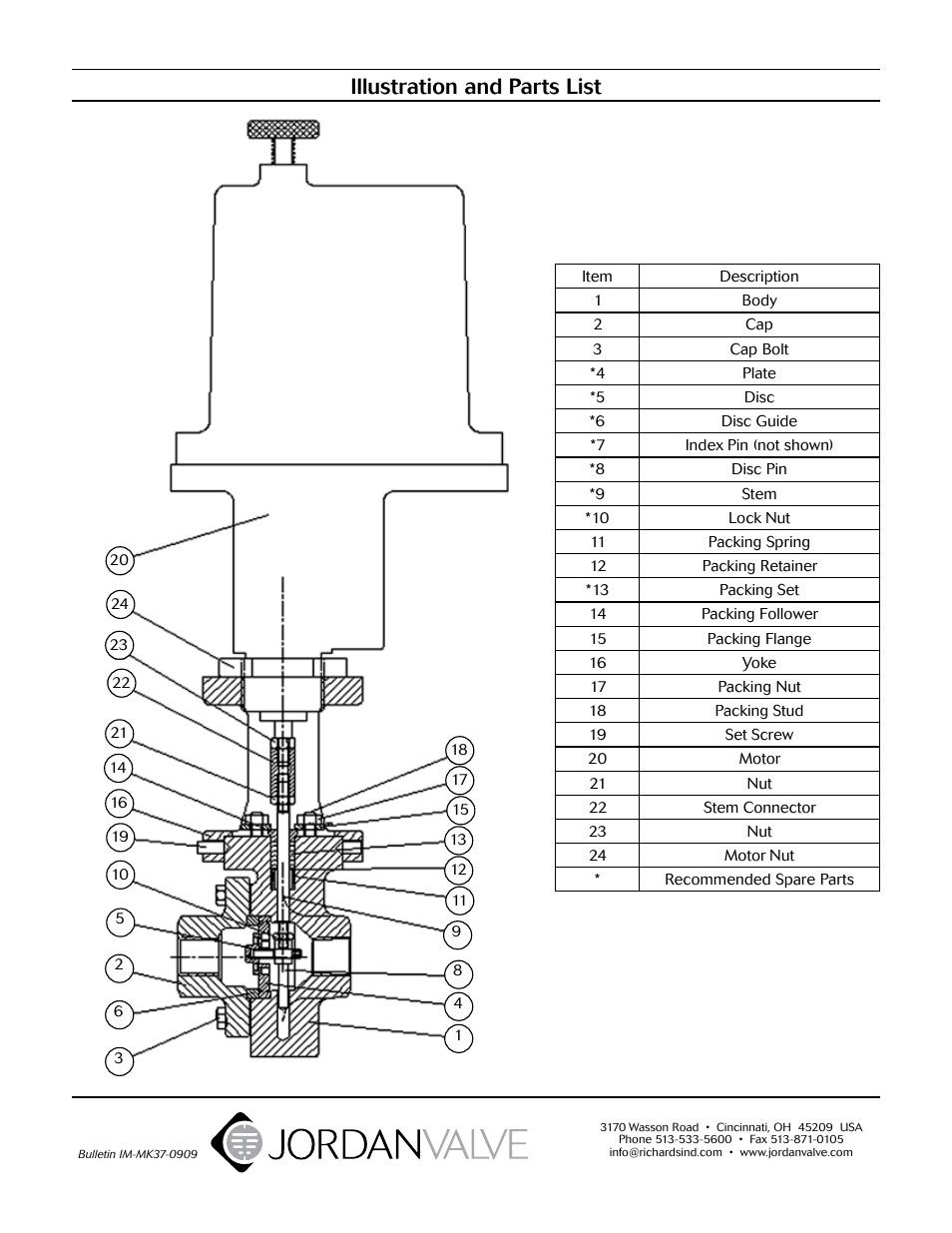 Illustration and parts list | Jordan Valve Mark 37 Series – Motor Operated Control Valve User Manual | Page 5 / 5