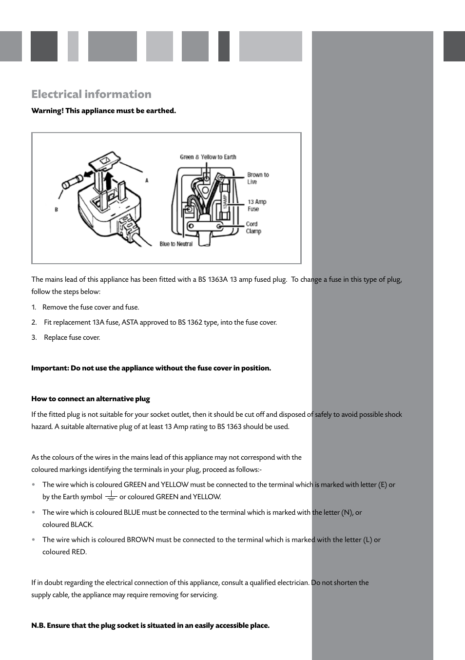 Electrical information | CDA FW281 User Manual | Page 11 / 12