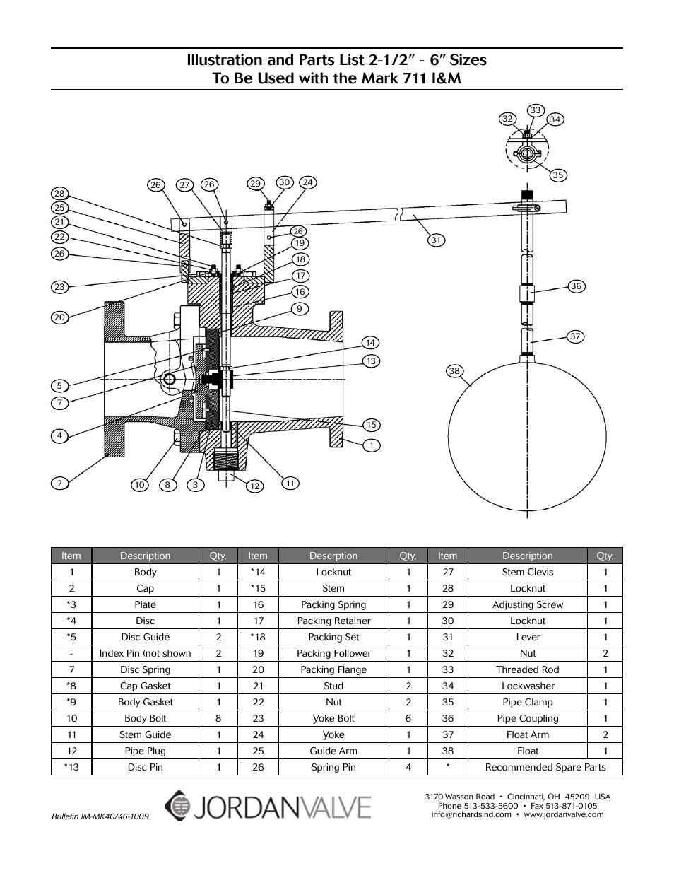 Jordan Valve Mark 40/46 Series – Float/Lever Operated Valve User Manual | Page 5 / 5