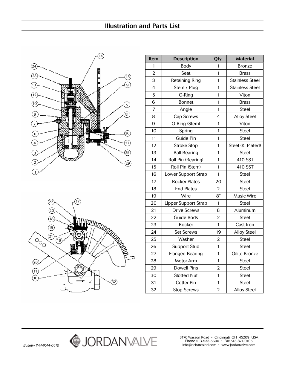 Illustration and parts list | Jordan Valve Mark 44 Series – Adjustable Cam User Manual | Page 4 / 4