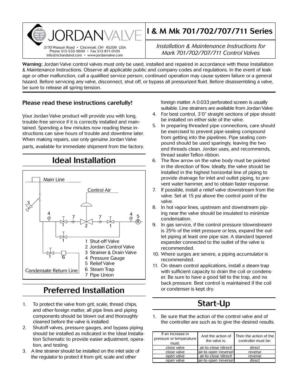 Jordan Valve Mark 70 Series – Sliding Gate Control Valve User Manual | 7 pages