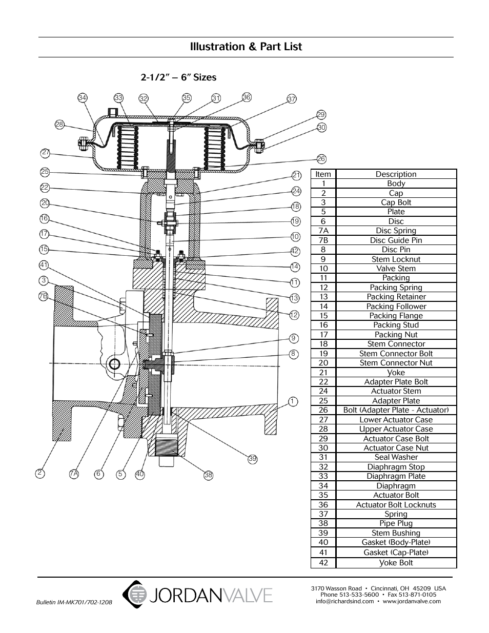 Illustration & part list | Jordan Valve Mark 70 Series – Sliding Gate Control Valve User Manual | Page 7 / 7