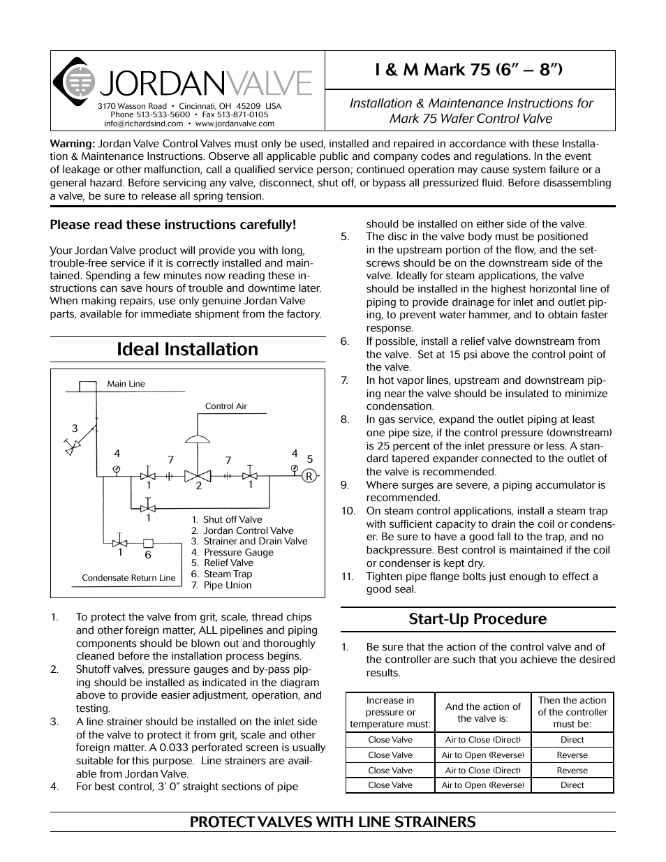 Jordan Valve Mark 75 Series – Wafer Style Control Valve User Manual | 5 pages