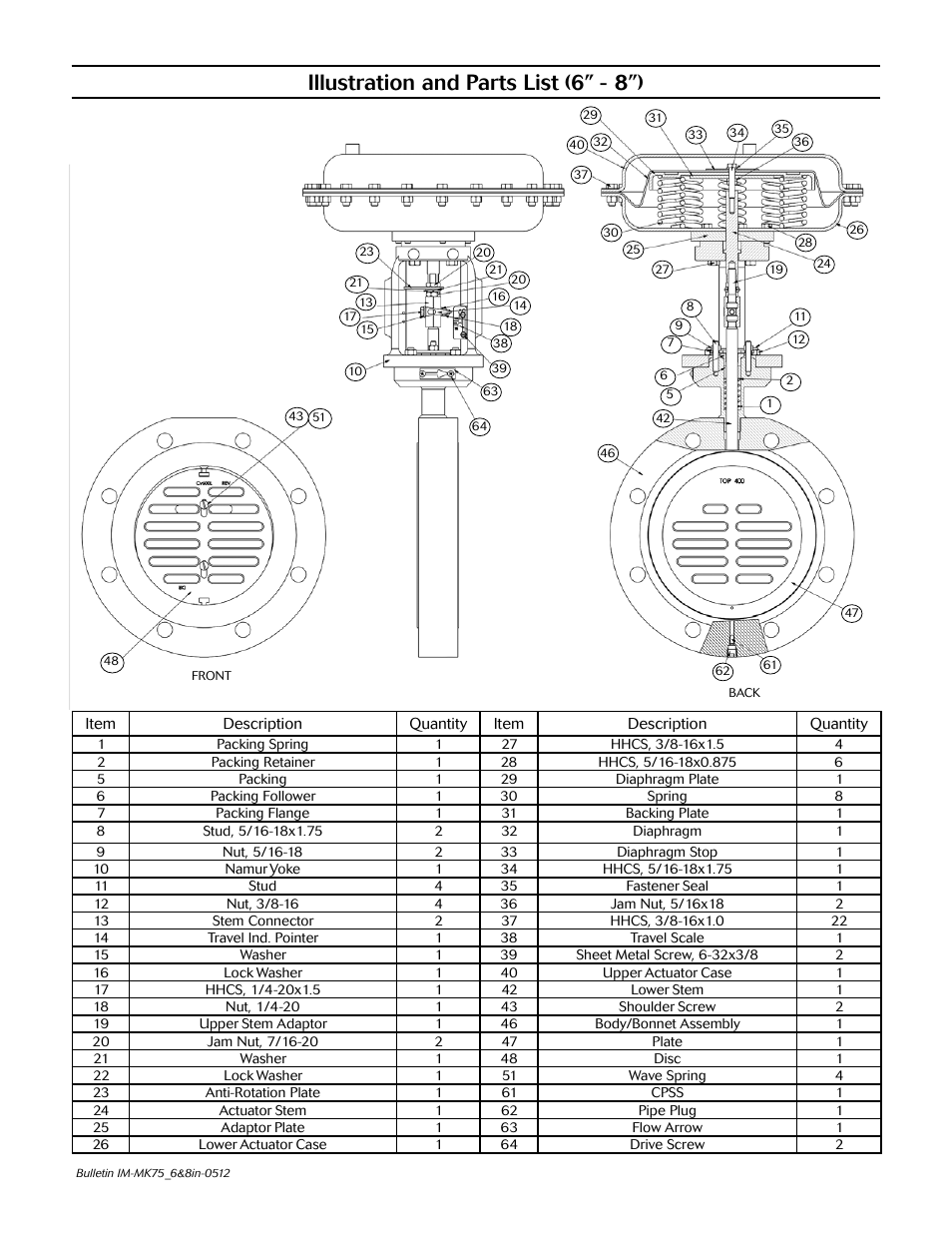 Illustration and parts list (6” - 8”) | Jordan Valve Mark 75 Series – Wafer Style Control Valve User Manual | Page 5 / 5