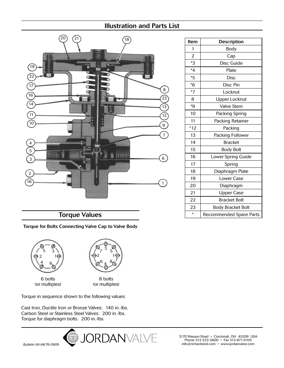 Illustration and parts list, Torque values | Jordan Valve Mark 76 Series – High Cycle, On/Off Valve User Manual | Page 4 / 4