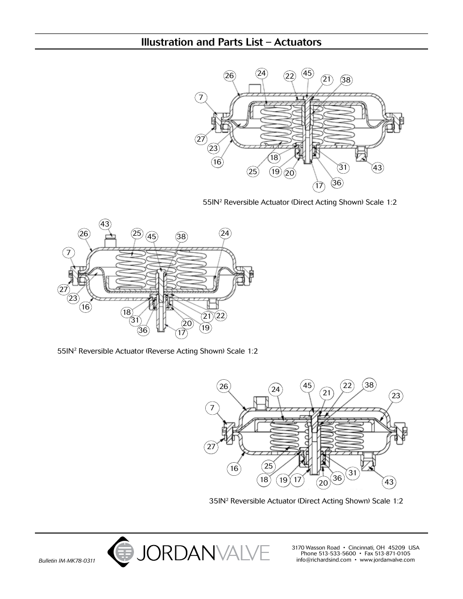 Illustration and parts list – actuators | Jordan Valve Mark 78 Series – Globe Style Control Valve User Manual | Page 7 / 7