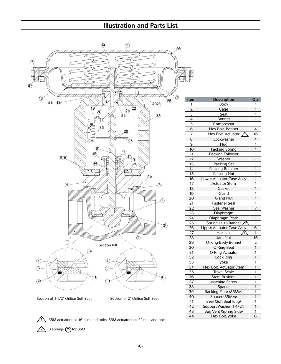 Illustration and parts list | Jordan Valve Mark 78 Series – Globe Style Control Valve User Manual | Page 6 / 7