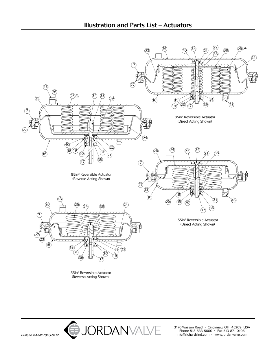 Illustration and parts list – actuators | Jordan Valve Mark 78 Series – Globe Style Control Valve User Manual | Page 7 / 7