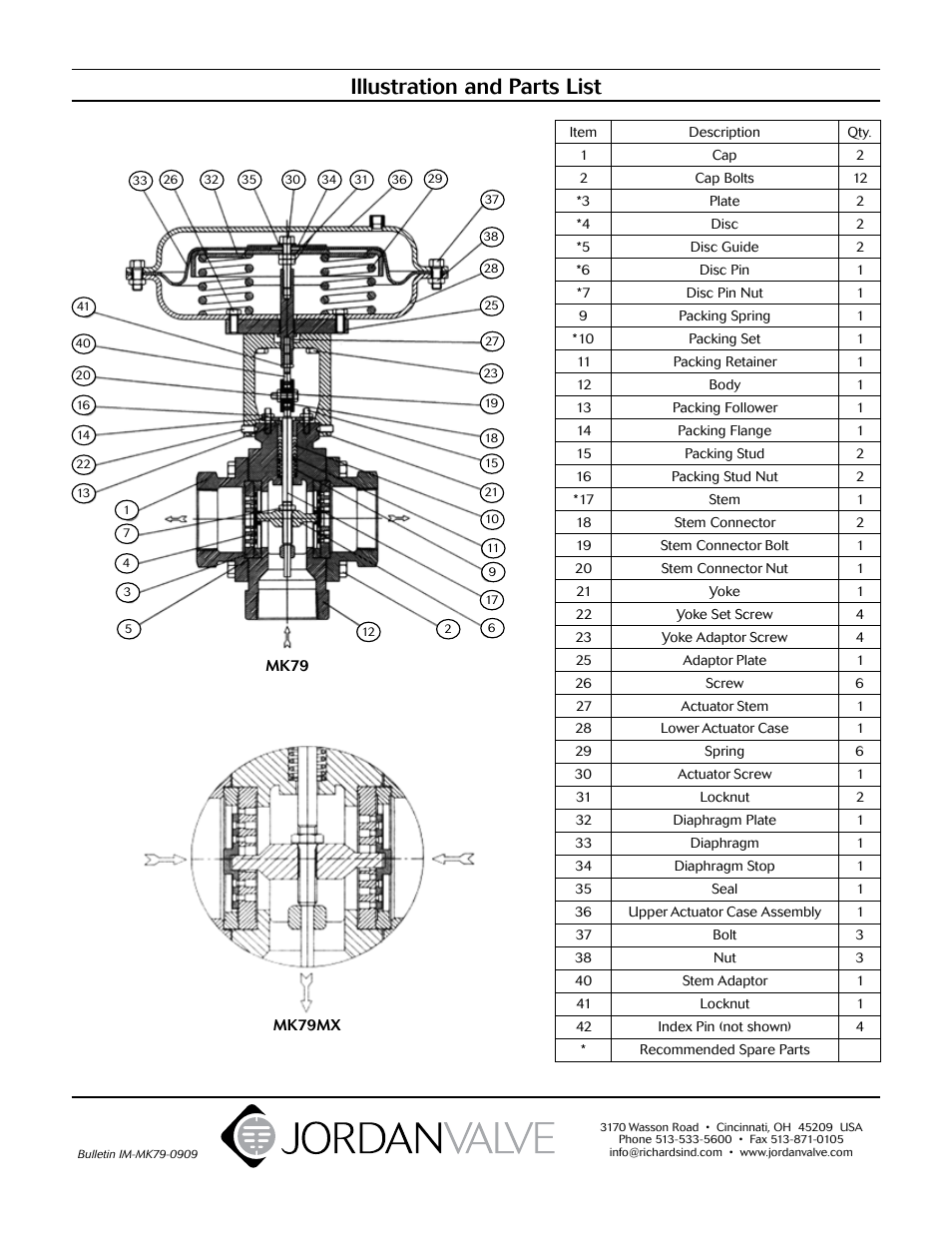 Illustration and parts list | Jordan Valve Mark 79/79MX Series – 3 Way Mixing/Diverting Valve User Manual | Page 5 / 5