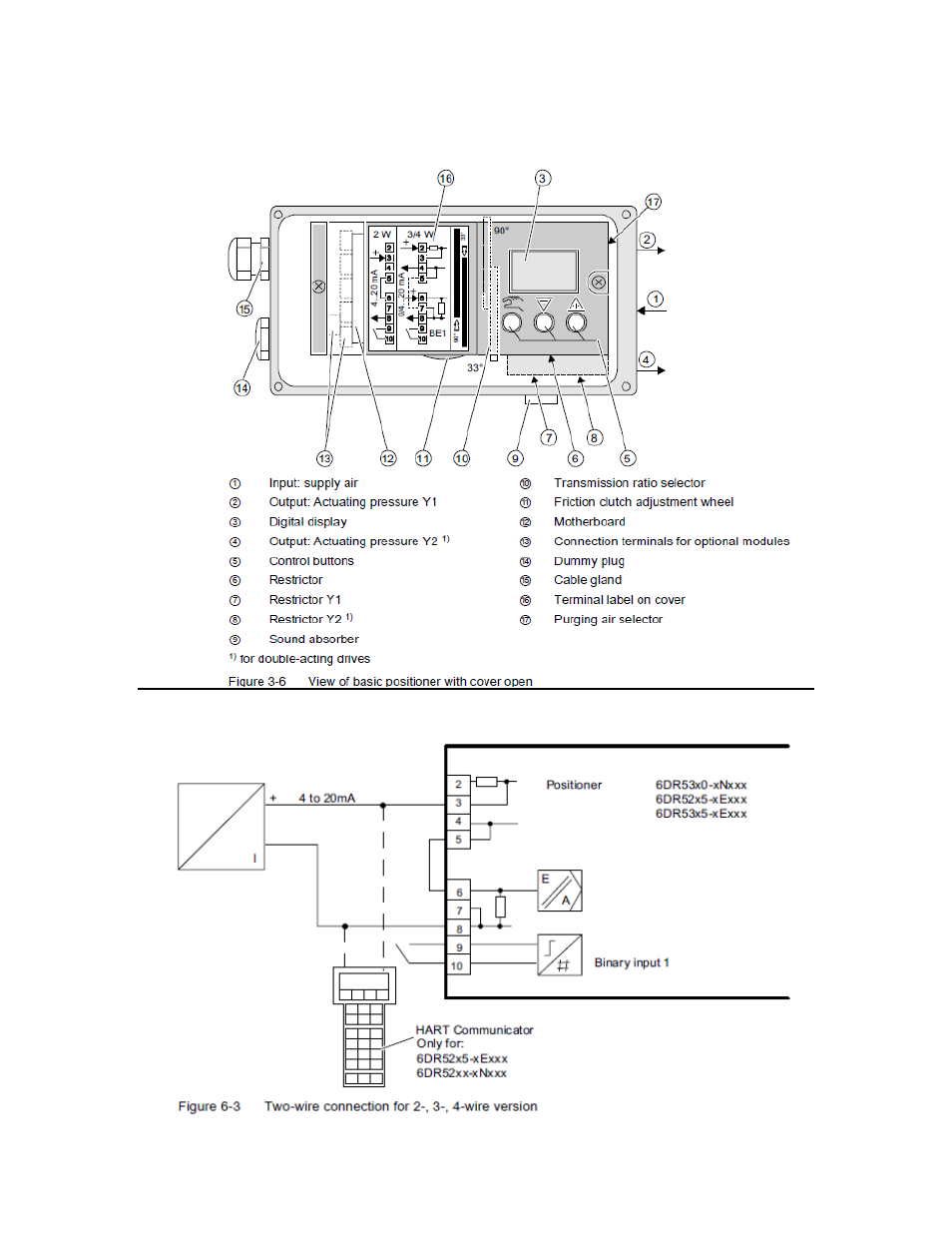 Jordan Valve Mark 16IQ Series – Smart Valve User Manual | 10 pages